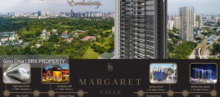 Margaret Ville (D3), Apartment #208972451